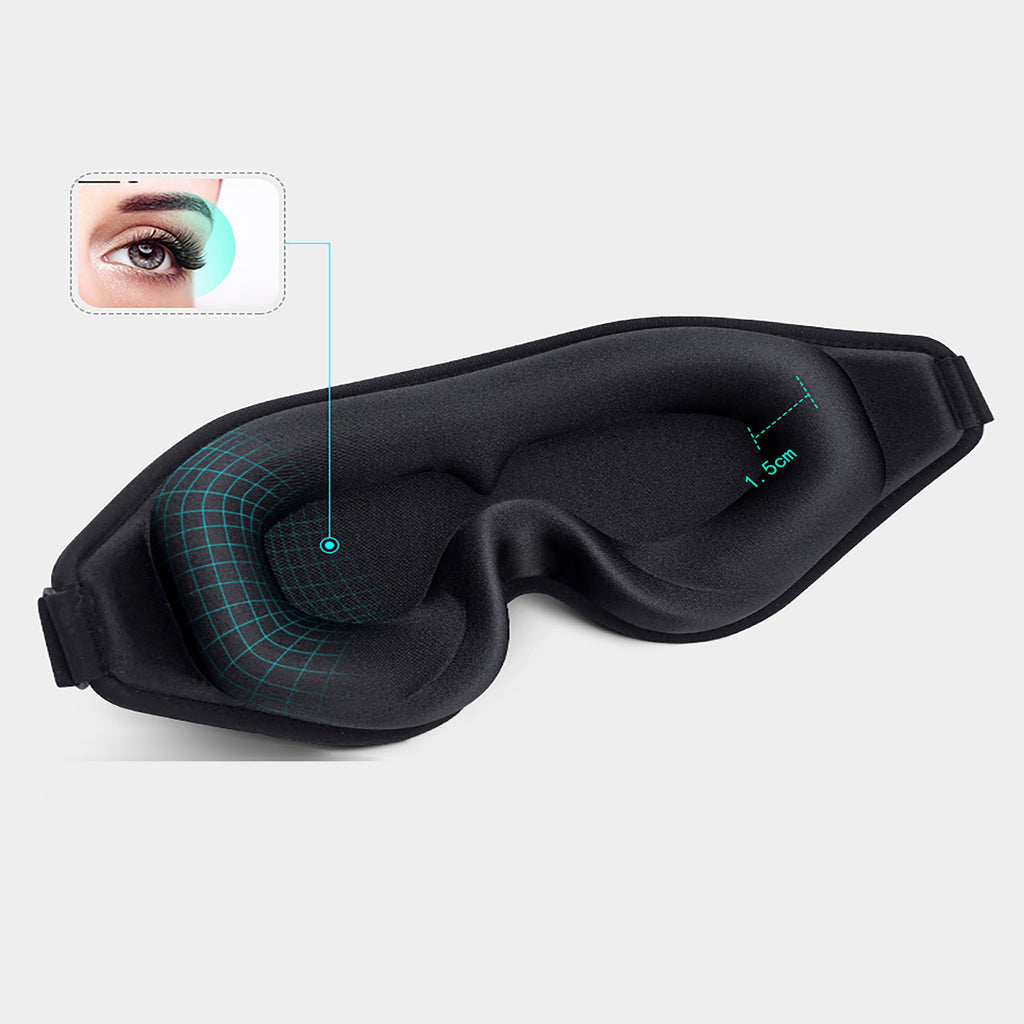 Diagram showing the depth of the eye cavity so lashes never touch the mask